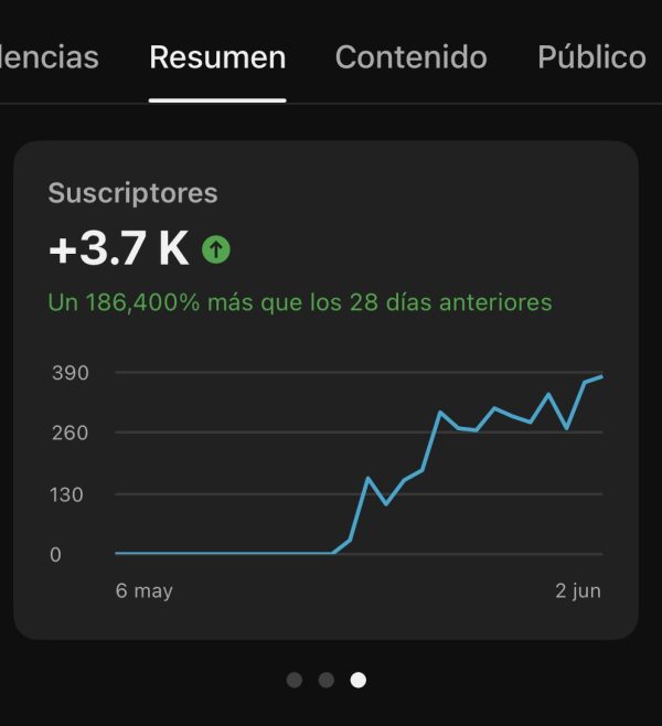 Suscriptores para Youtube HQ - Imagen 2