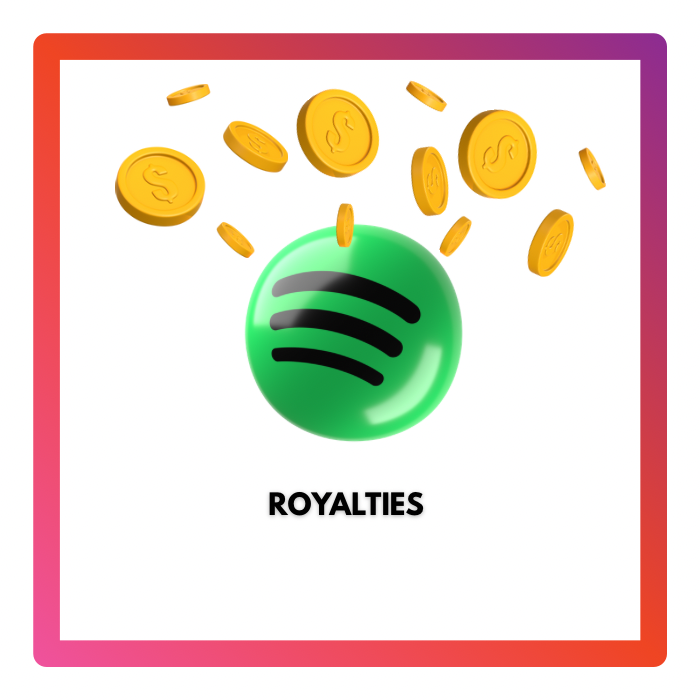Royalties Streams